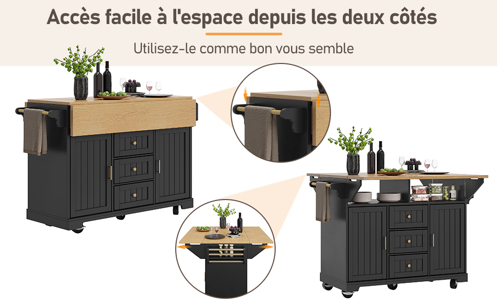 Présentation du buffet