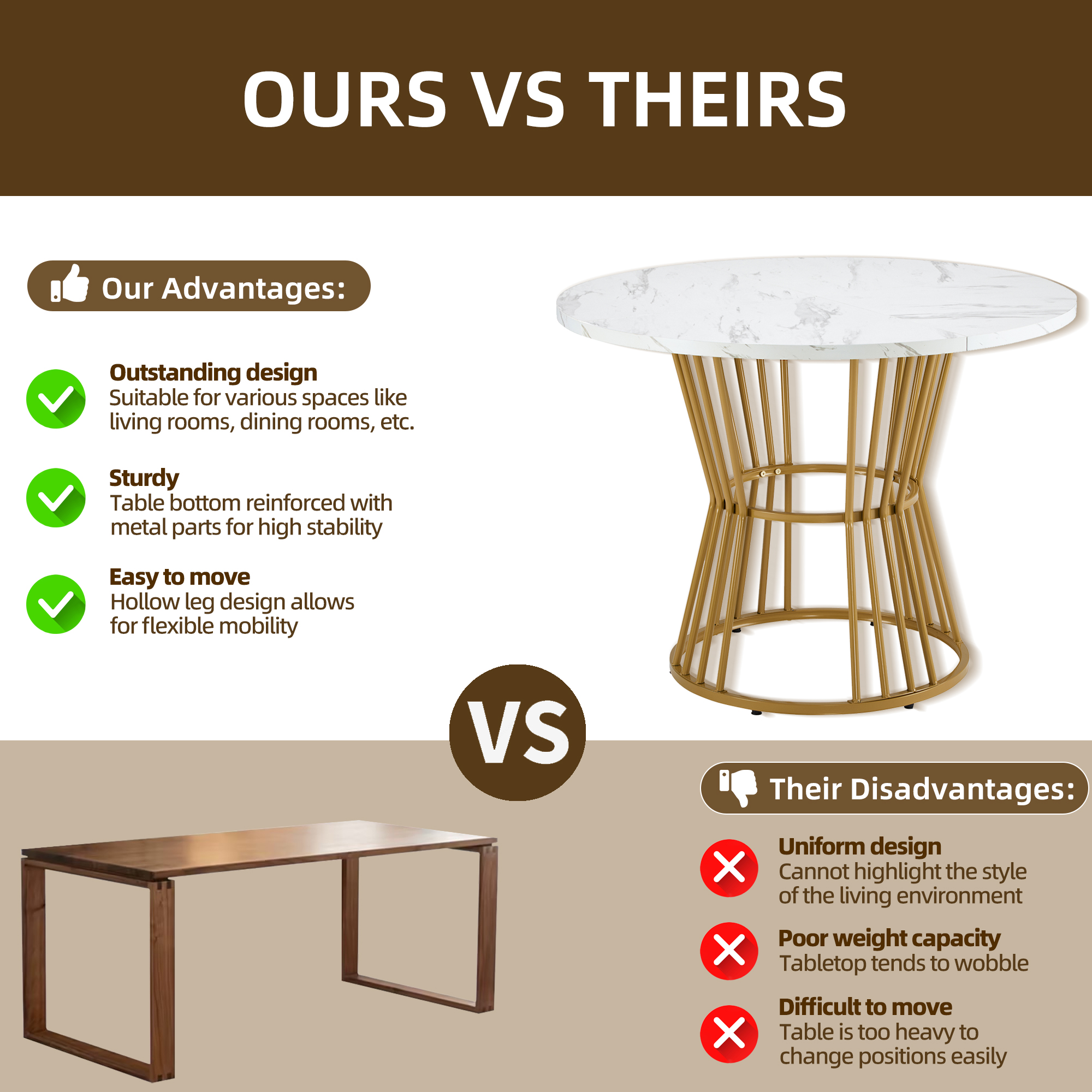 Détail du table à manger