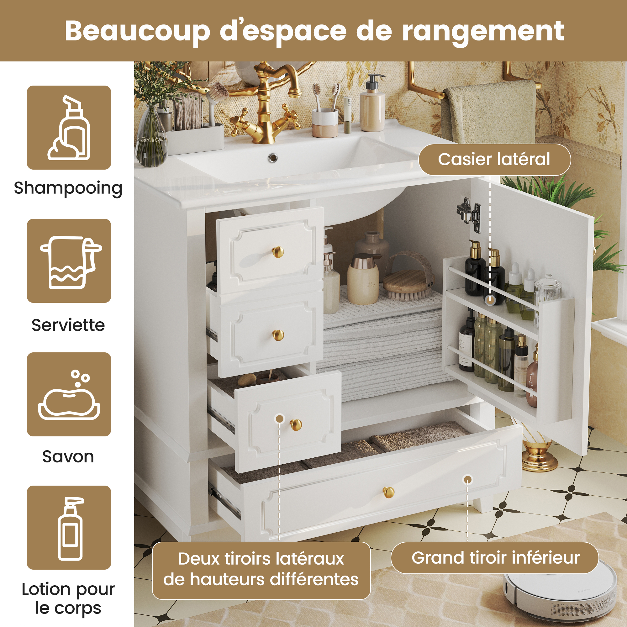 Détail du meuble vasque