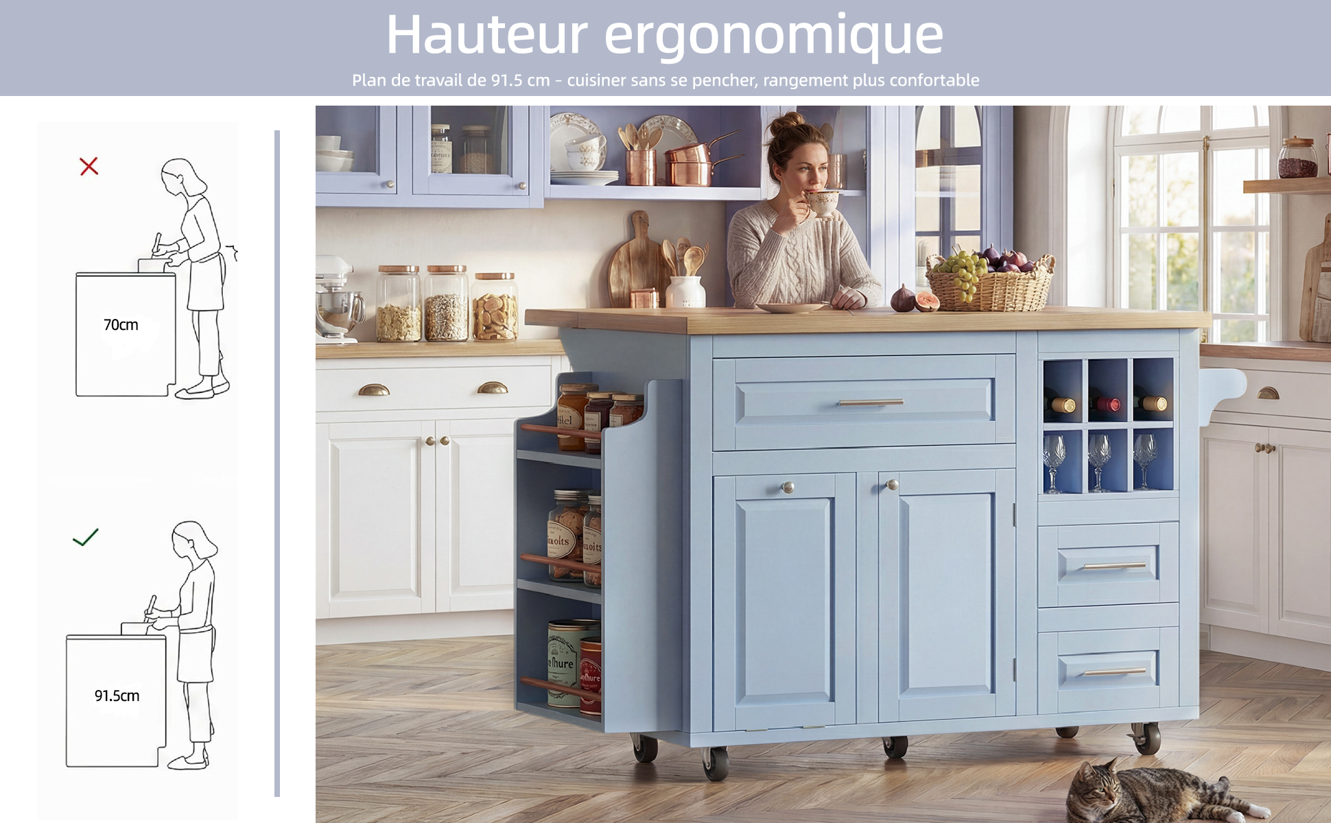 Présentation du desserte de cuisine