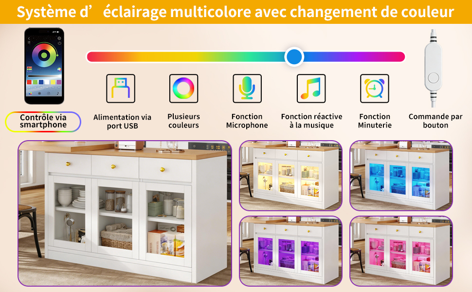 Présentation du îlot de cuisine