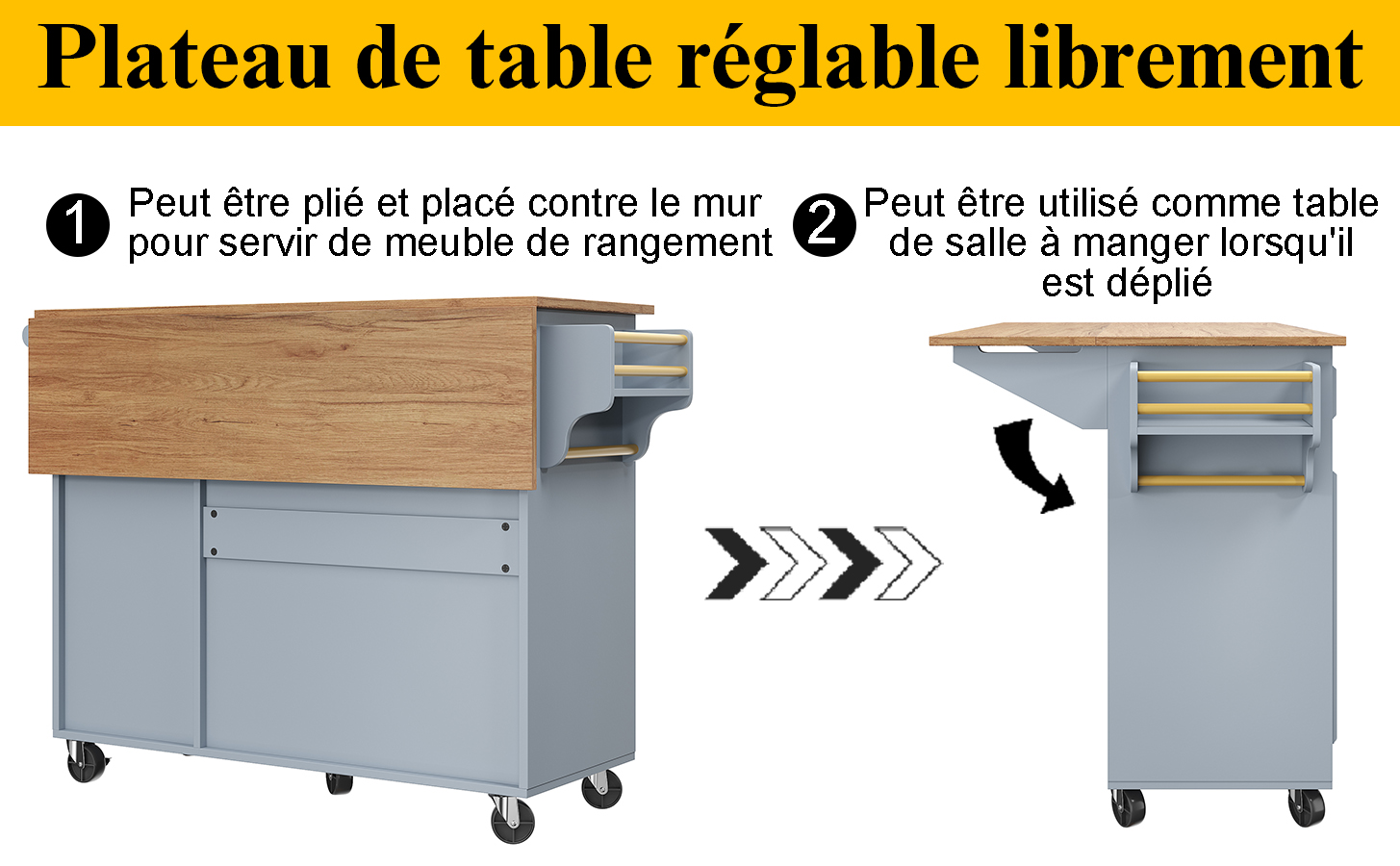 Présentation du buffet