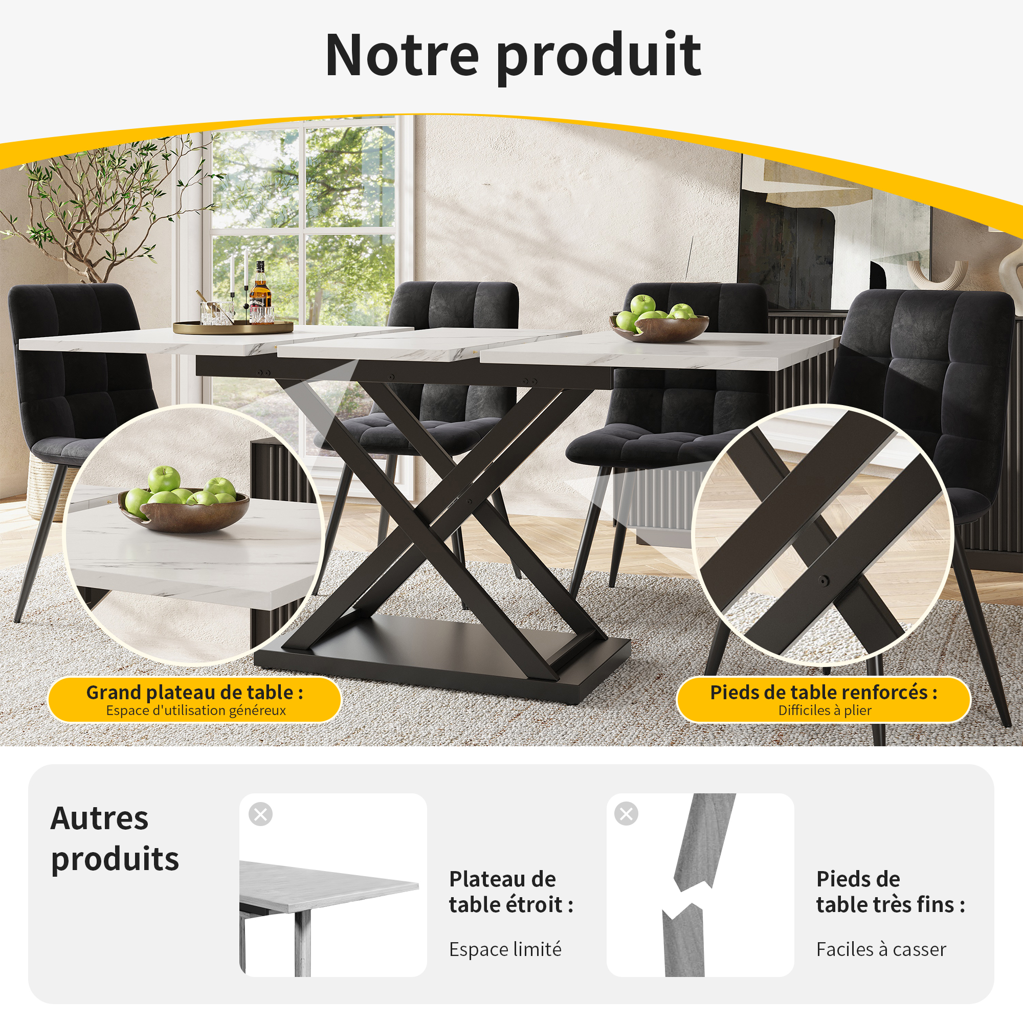Présentation du table à manger