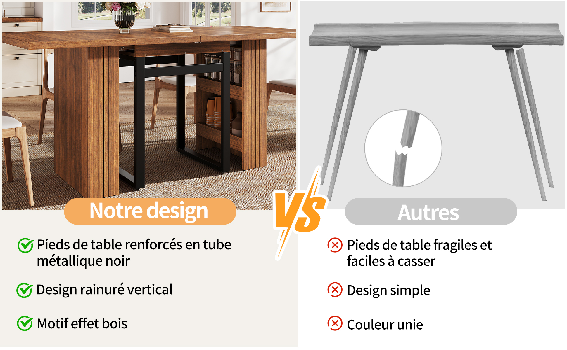 Détail du table à manger