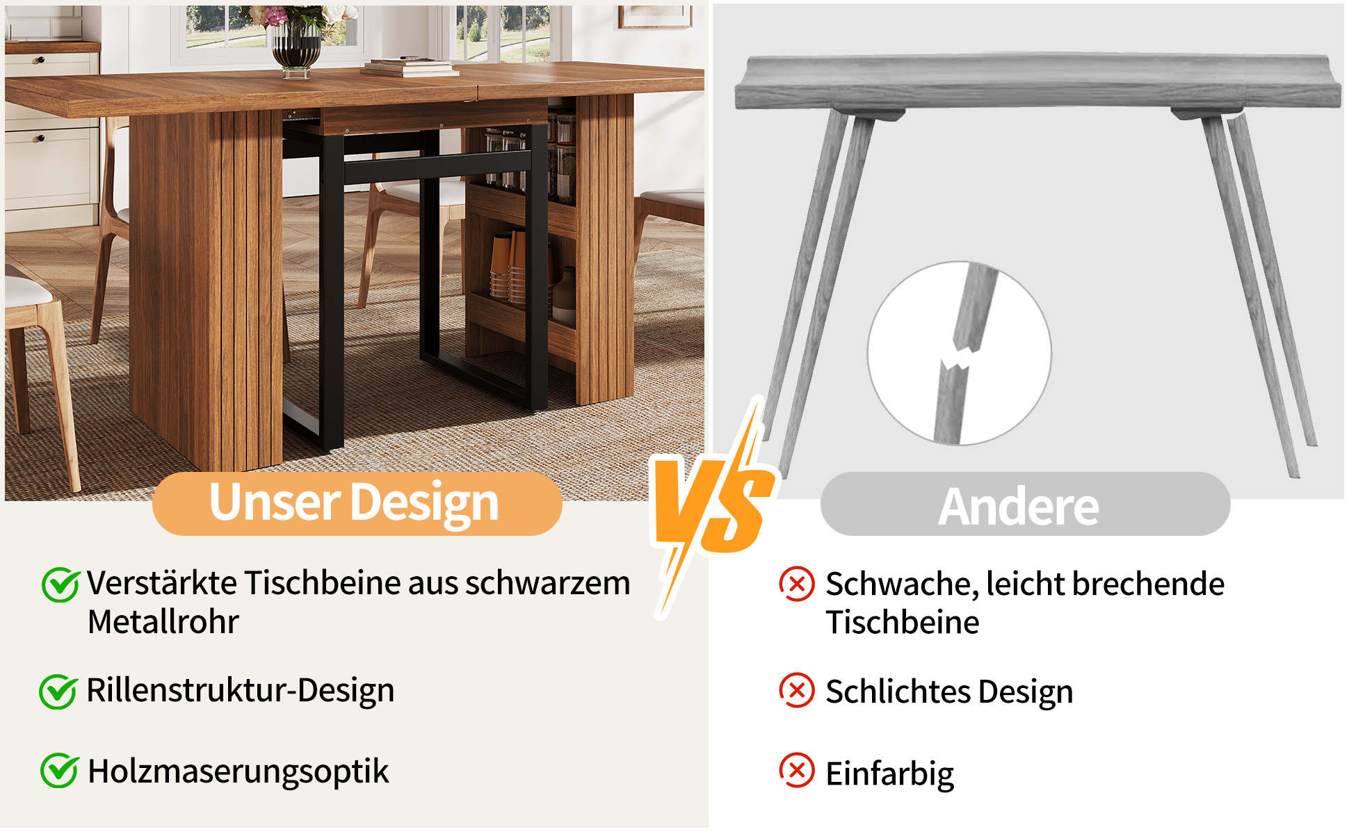 Présentation du table à manger