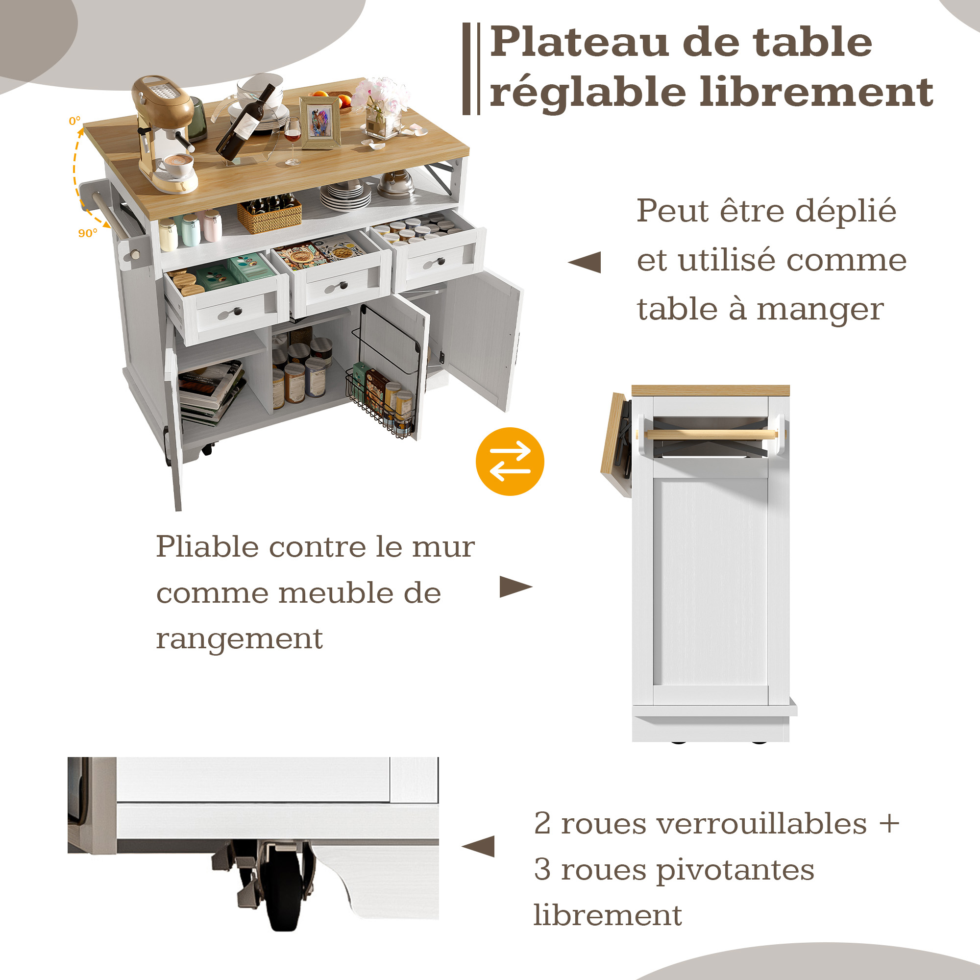 Îlot cuisine plateau inclinable