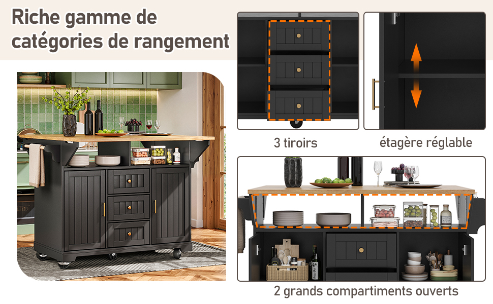Présentation du buffet