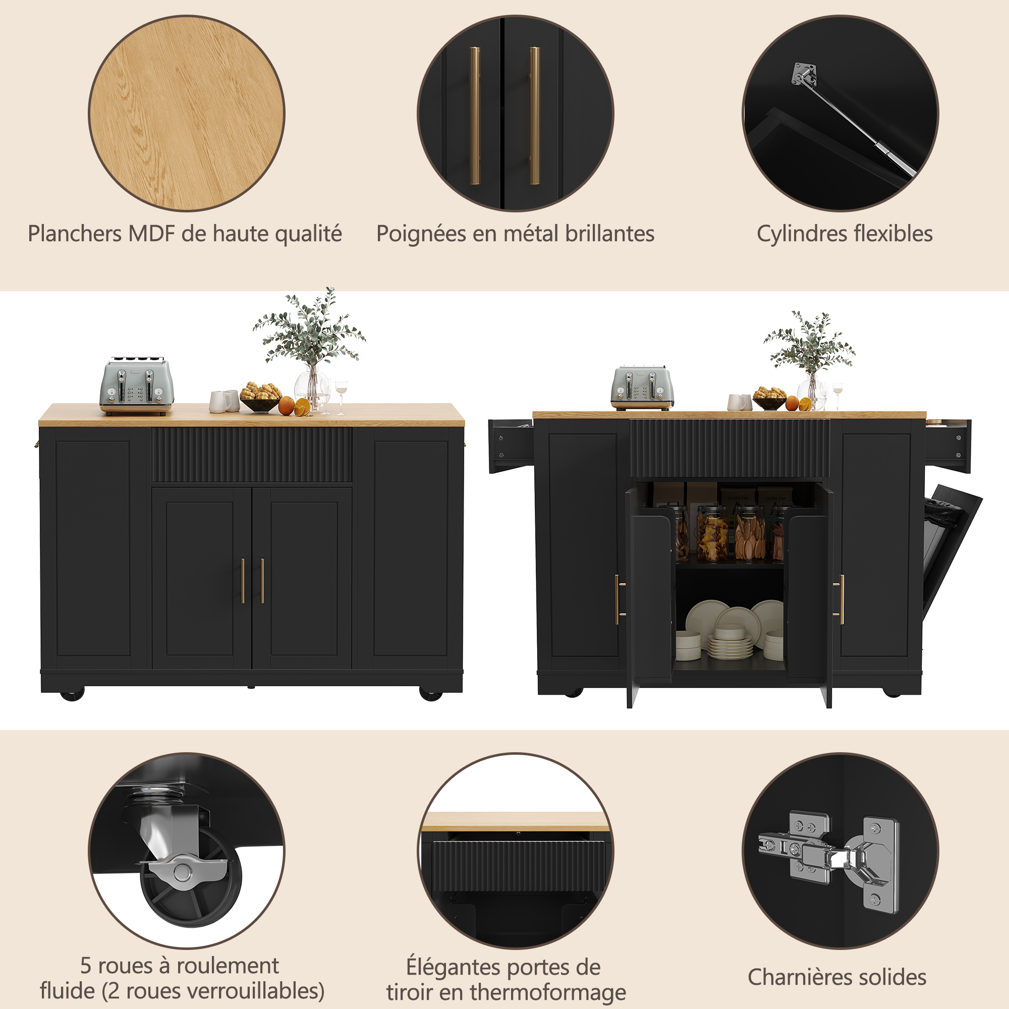 Présentation du îlot de cuisine
