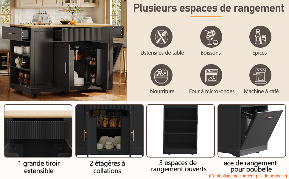 Présentation du îlot de cuisine