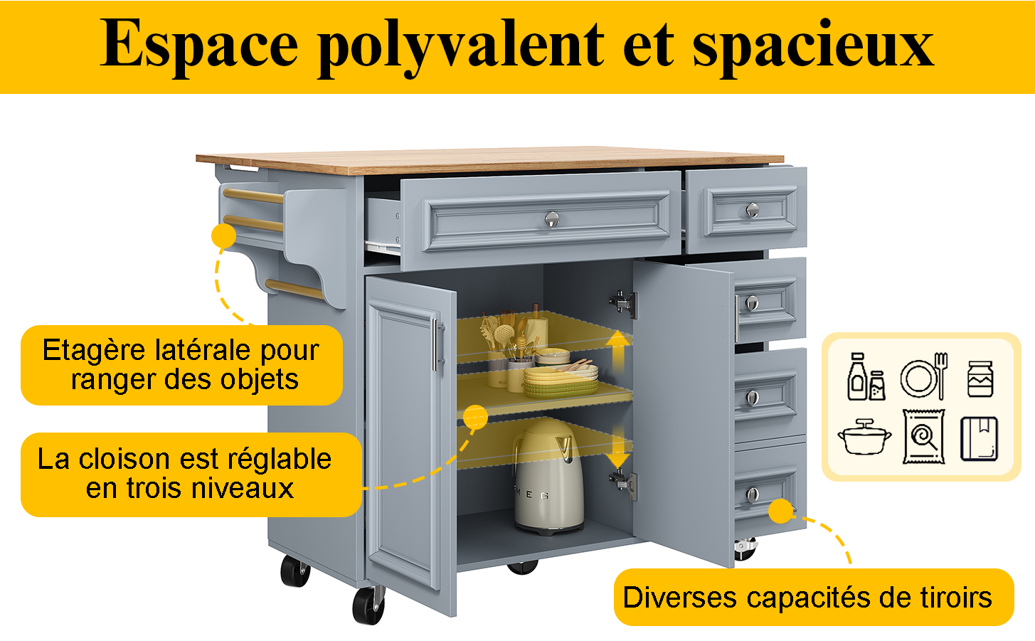Présentation du buffet