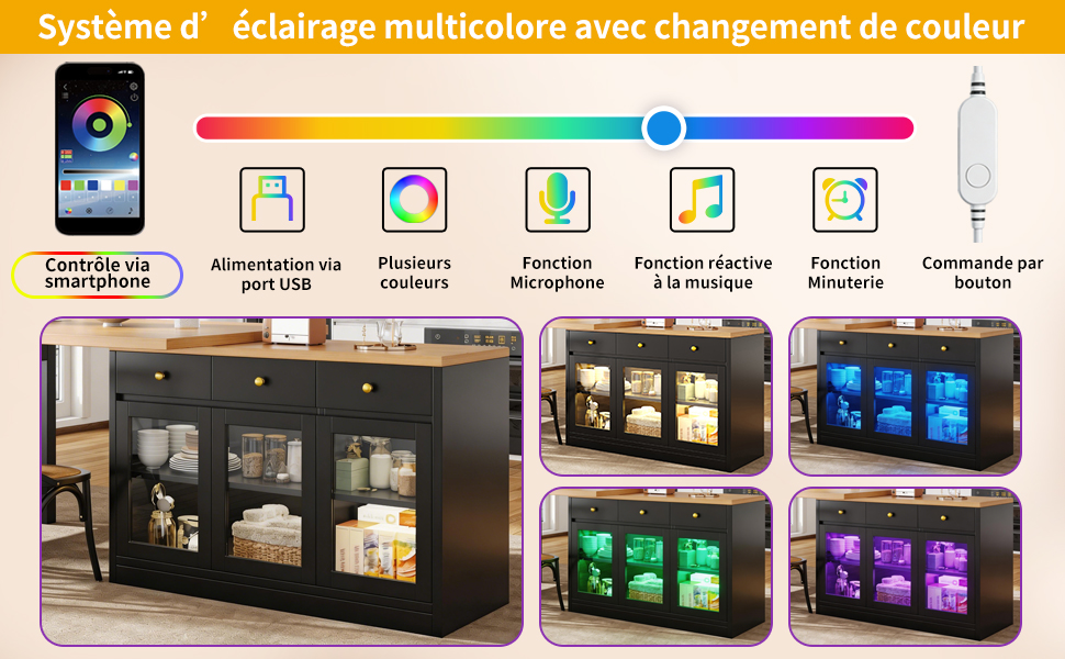 Présentation du îlot de cuisine