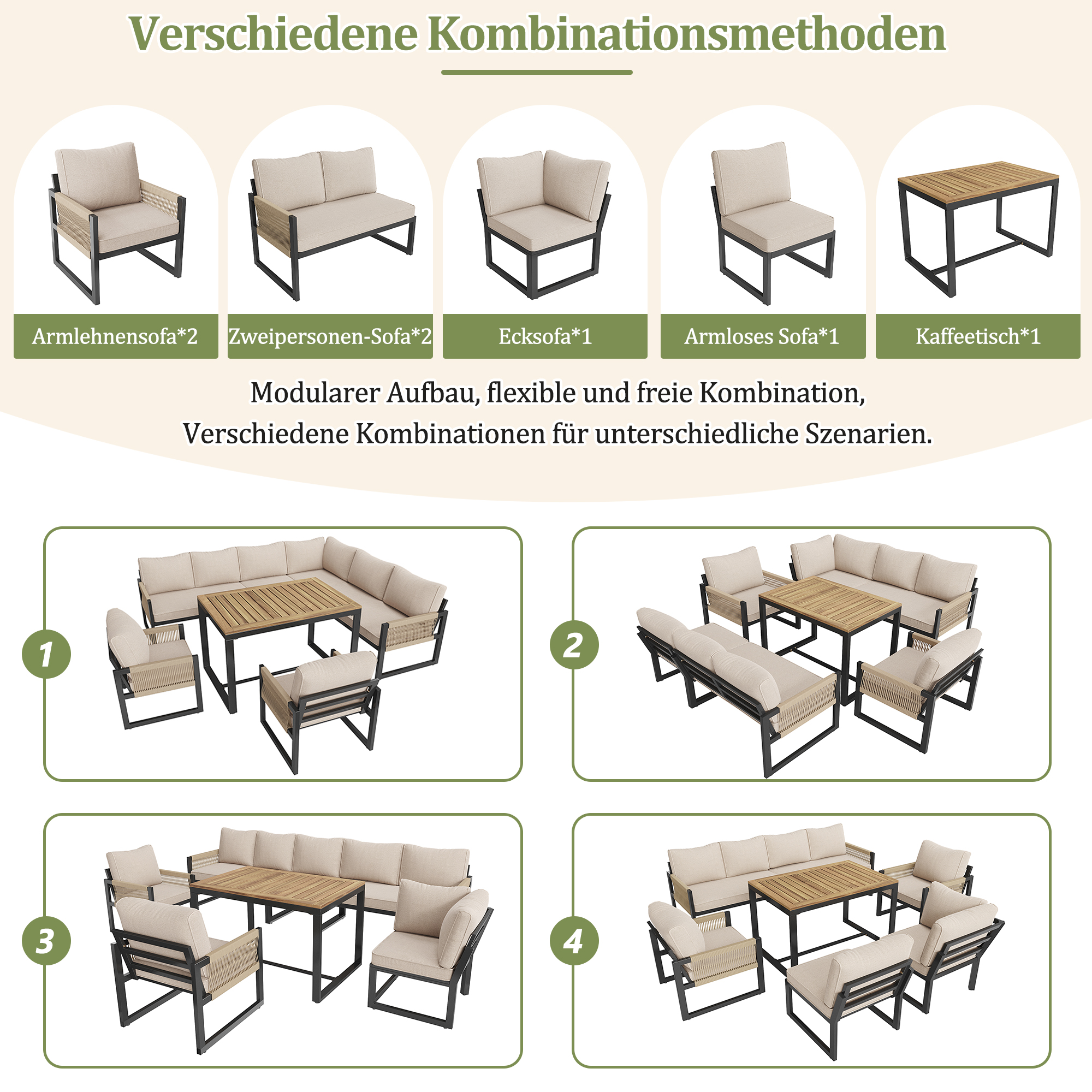 Modularité