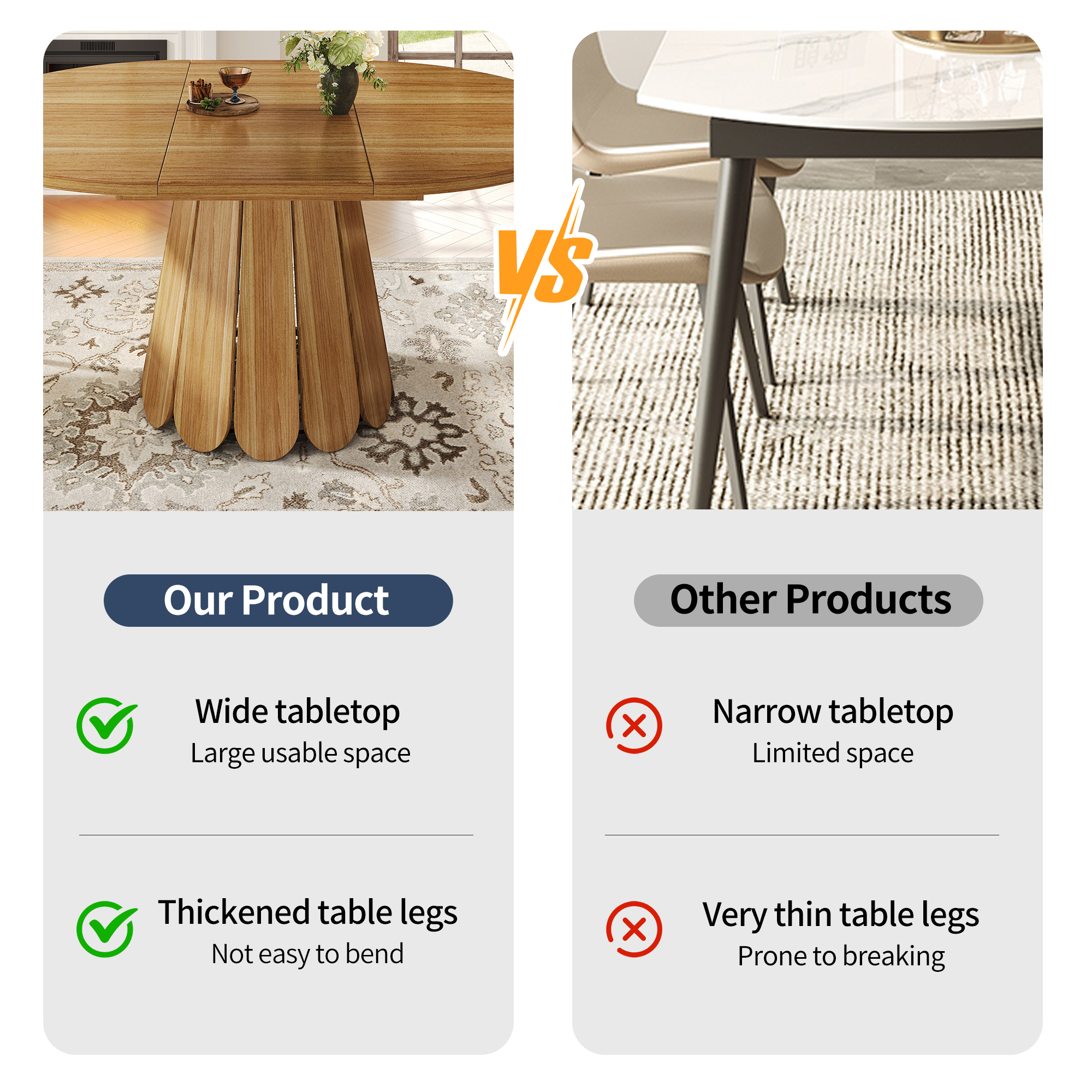 Présentation du table à manger