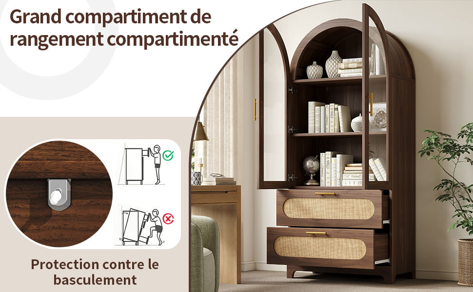 Présentation du vitrine