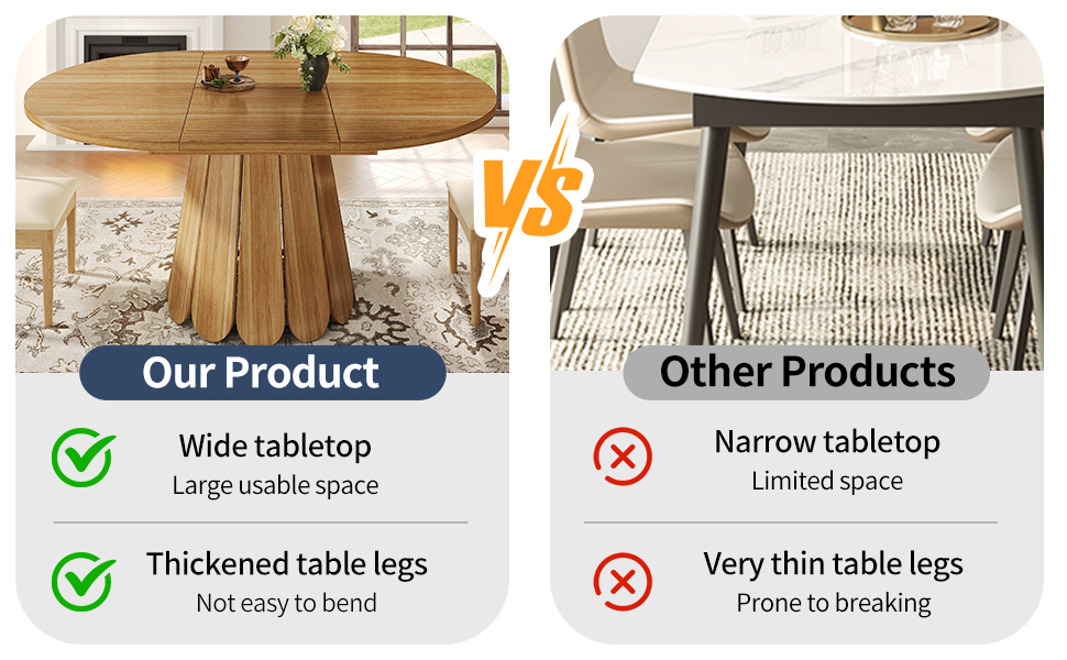 Présentation du table à manger