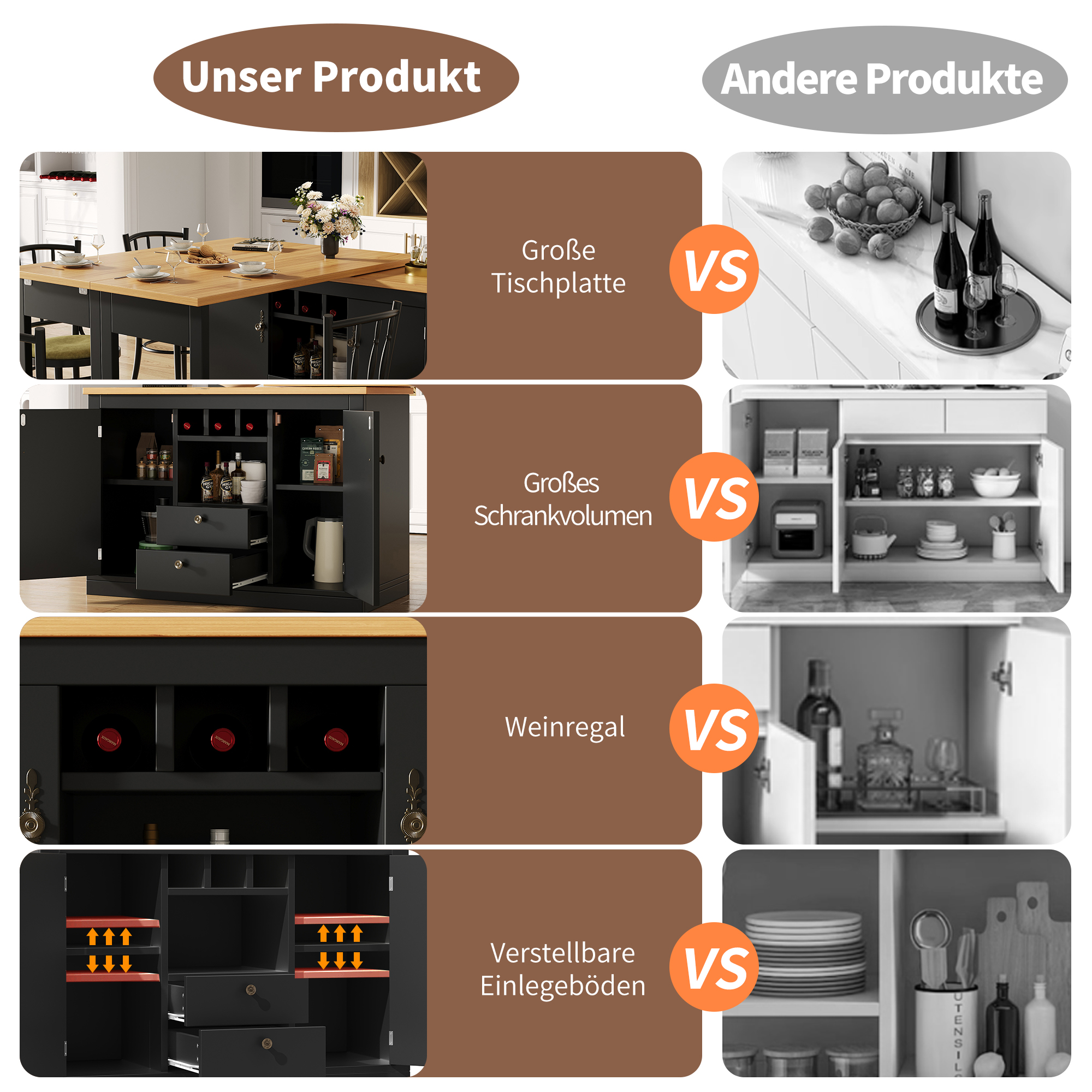 Des rangements faciles à organiser