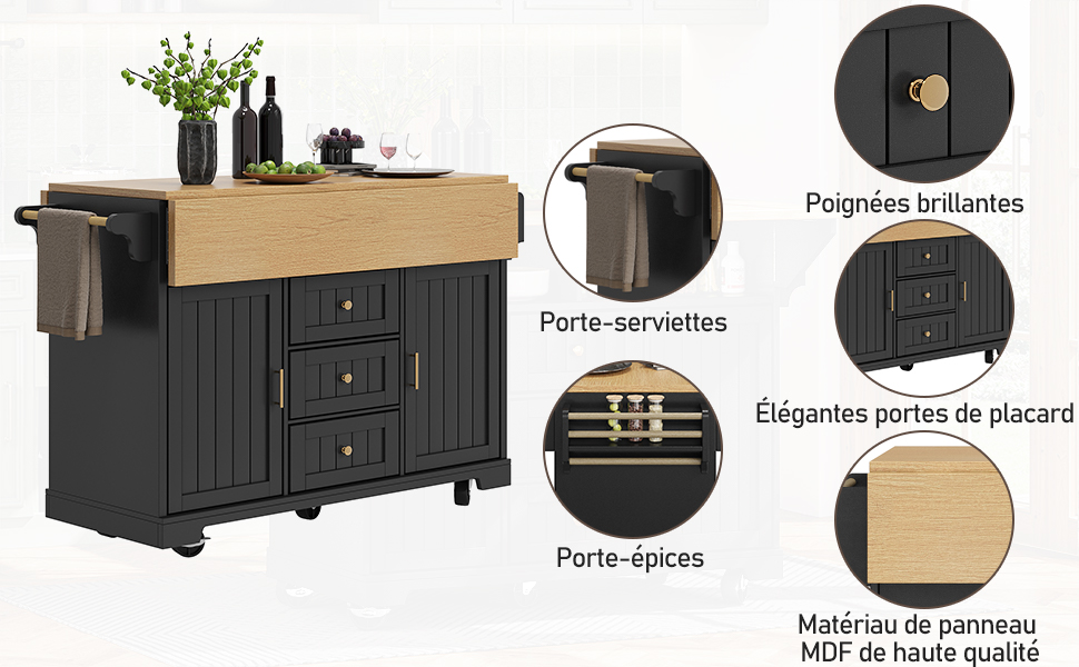 Présentation du buffet