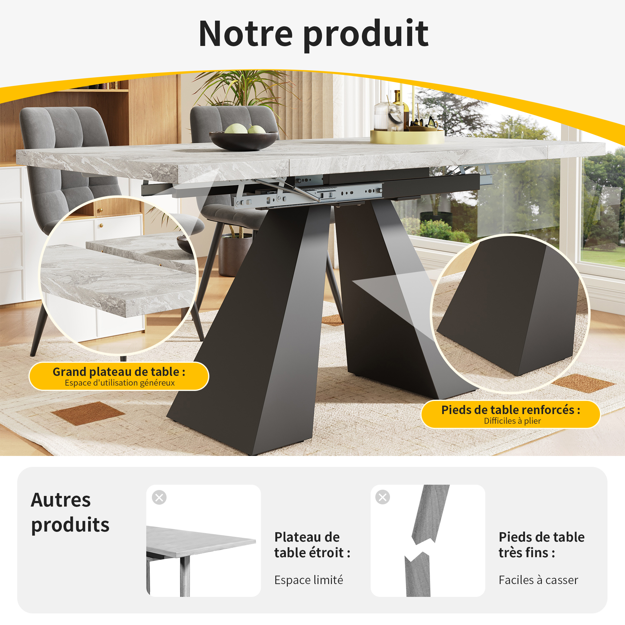 Présentation du table à manger