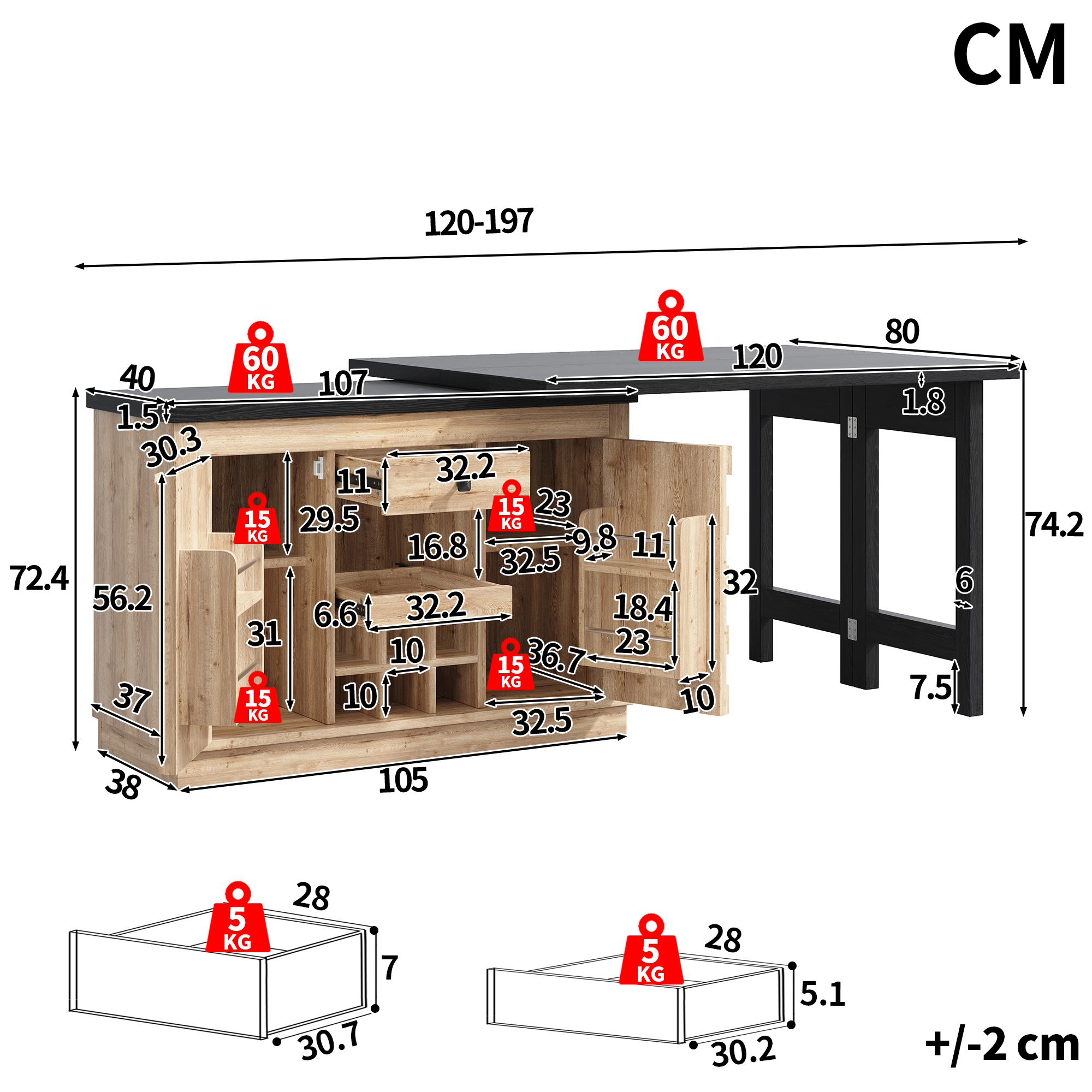 Dimensions du îlot de cuisine