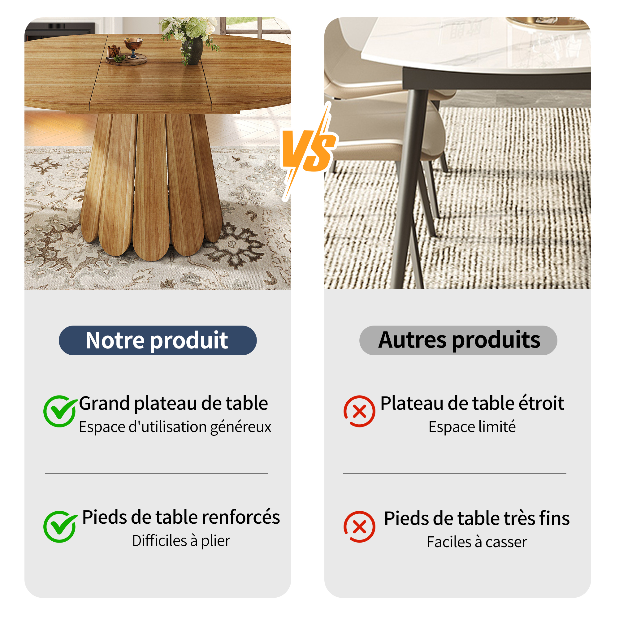 Détail du table à manger