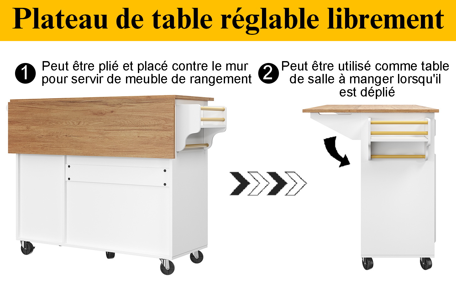 Présentation du buffet