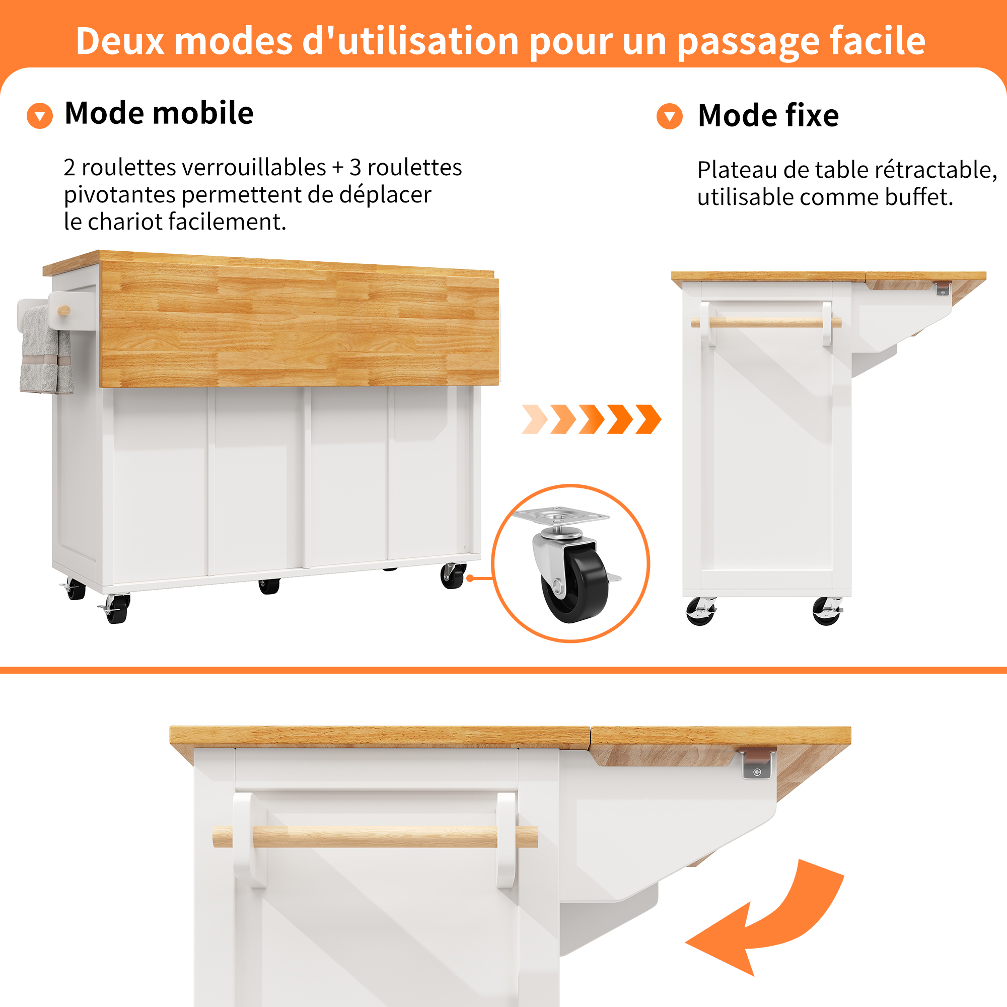 Vue détaillée du produit