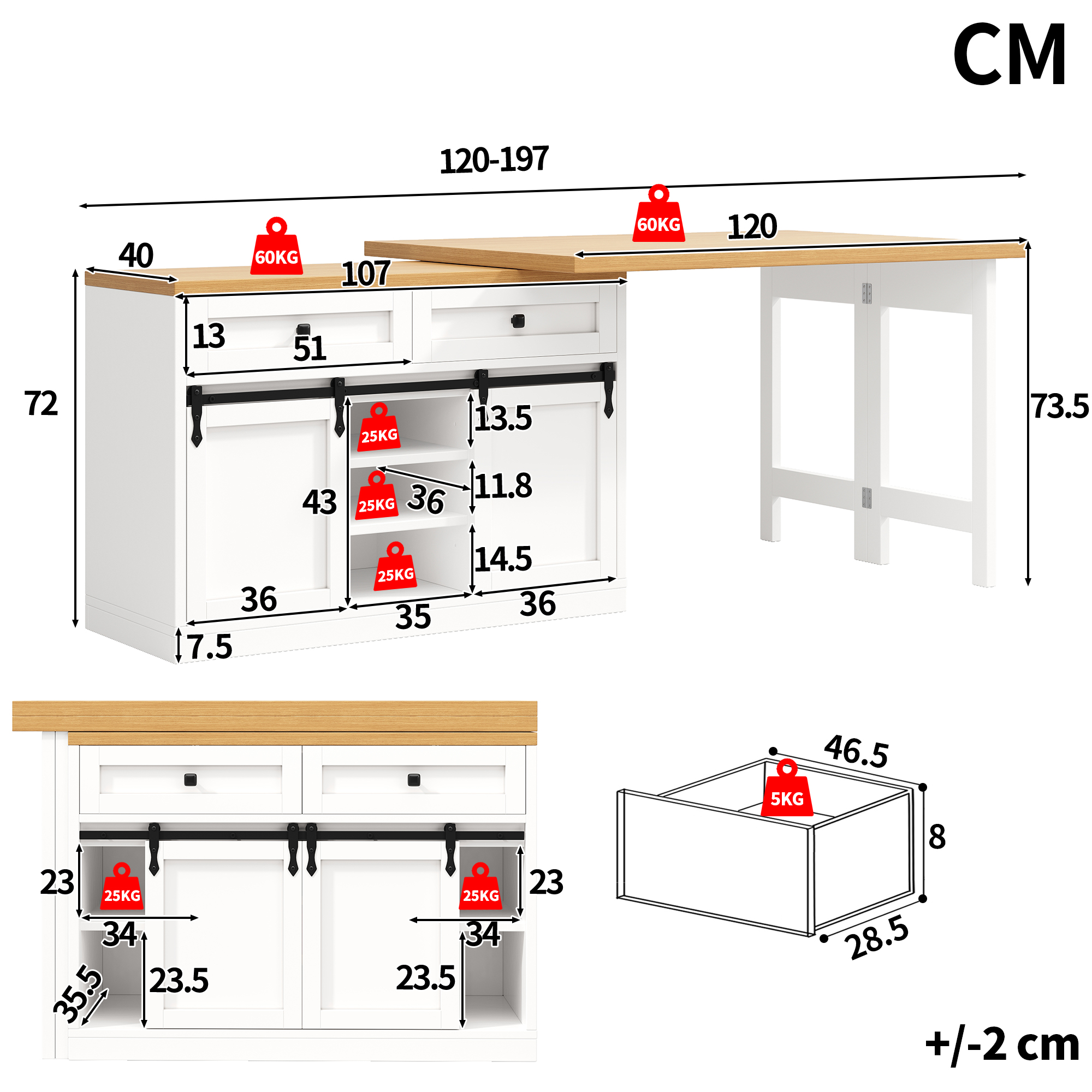 Dimensions du îlot de cuisine