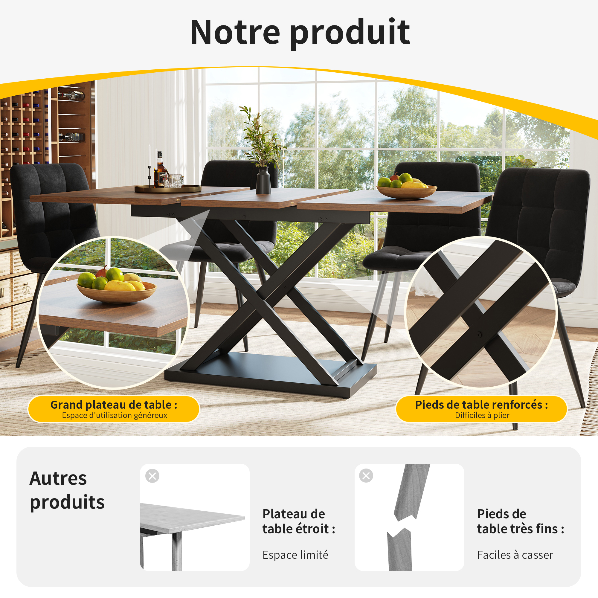 Produit