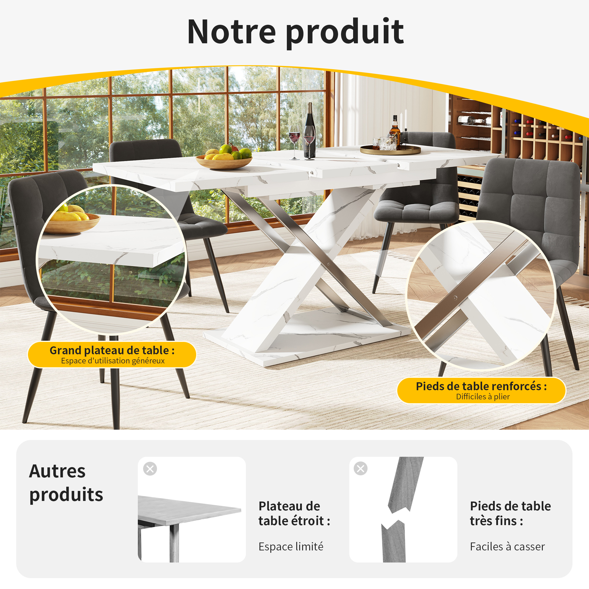 Présentation du table à manger