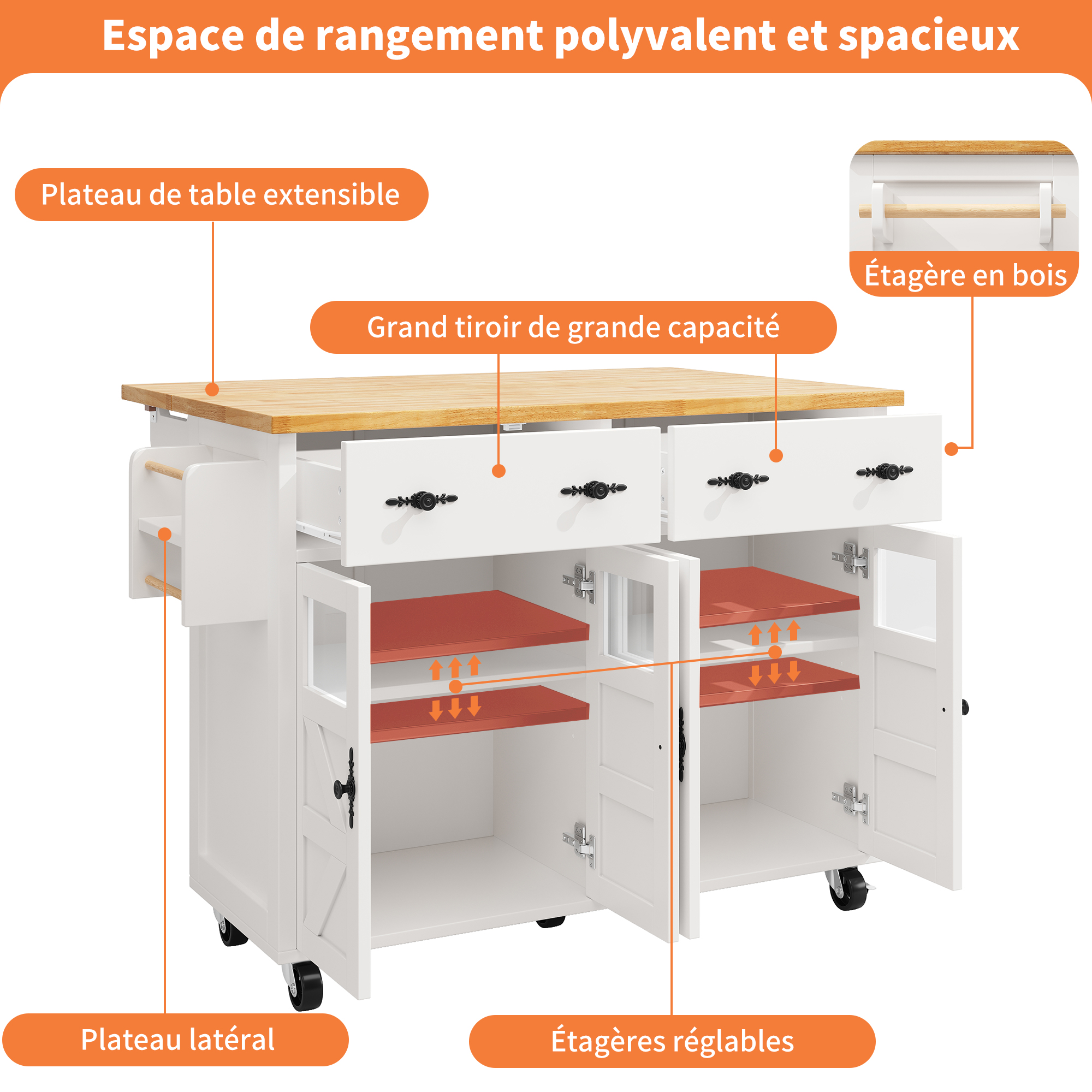 Dimensions, poids et vérifications
