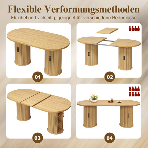 Positions d’extension de la table