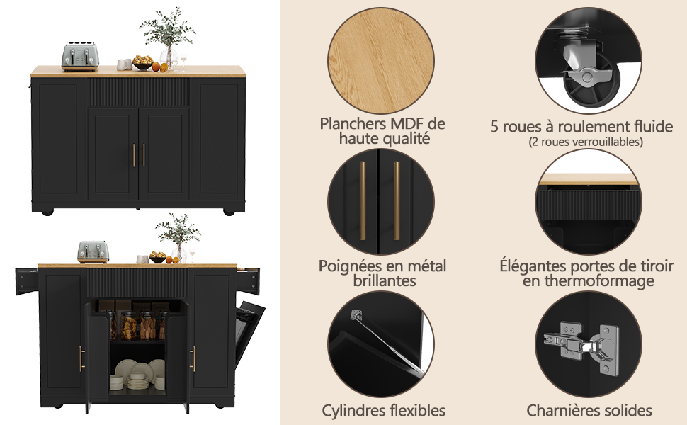 Présentation du îlot de cuisine