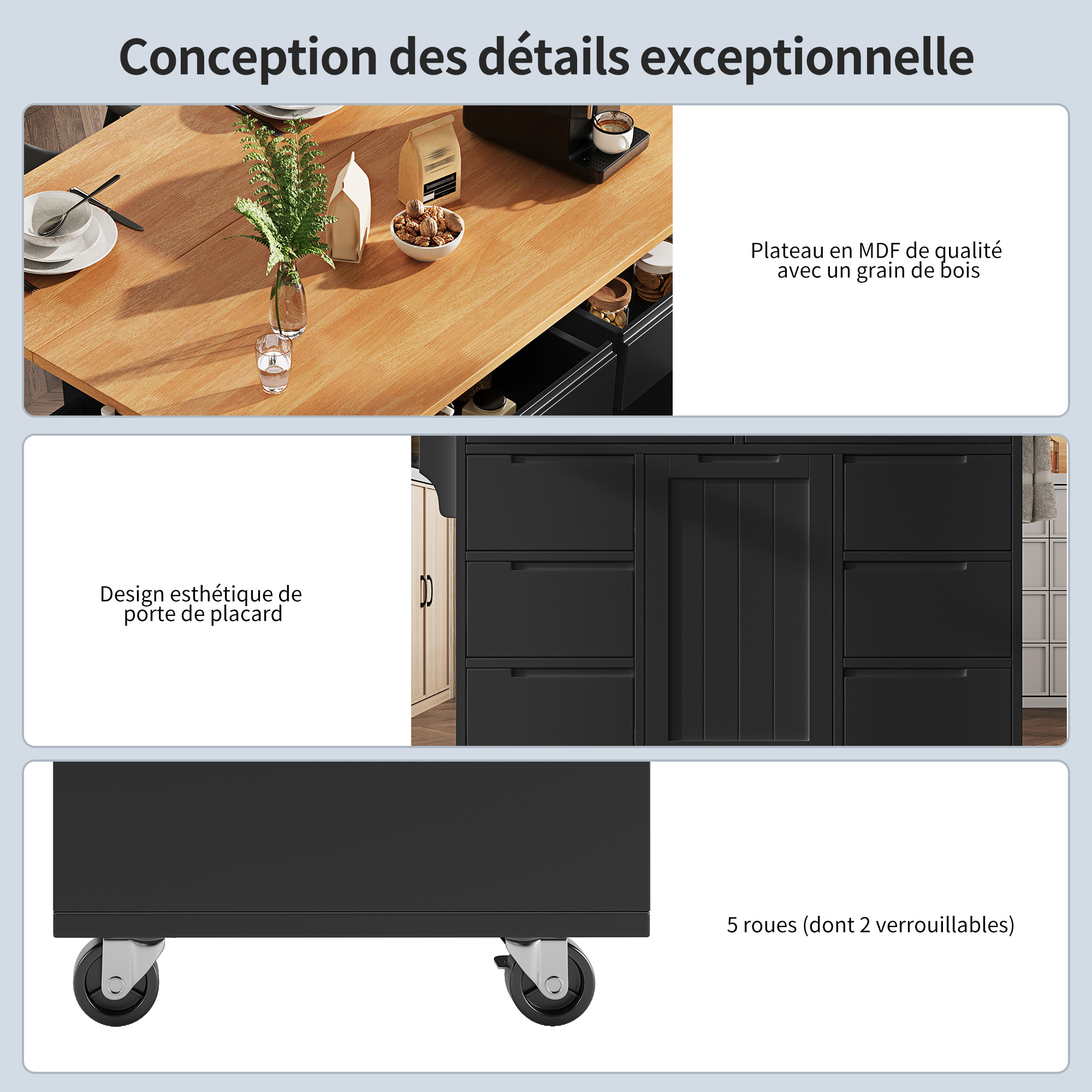 Détail