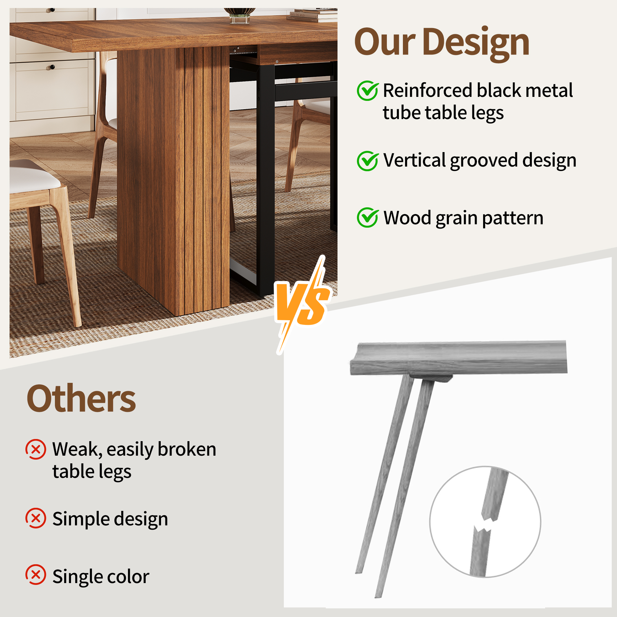 Présentation du table à manger