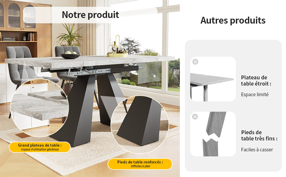 Détail du table à manger