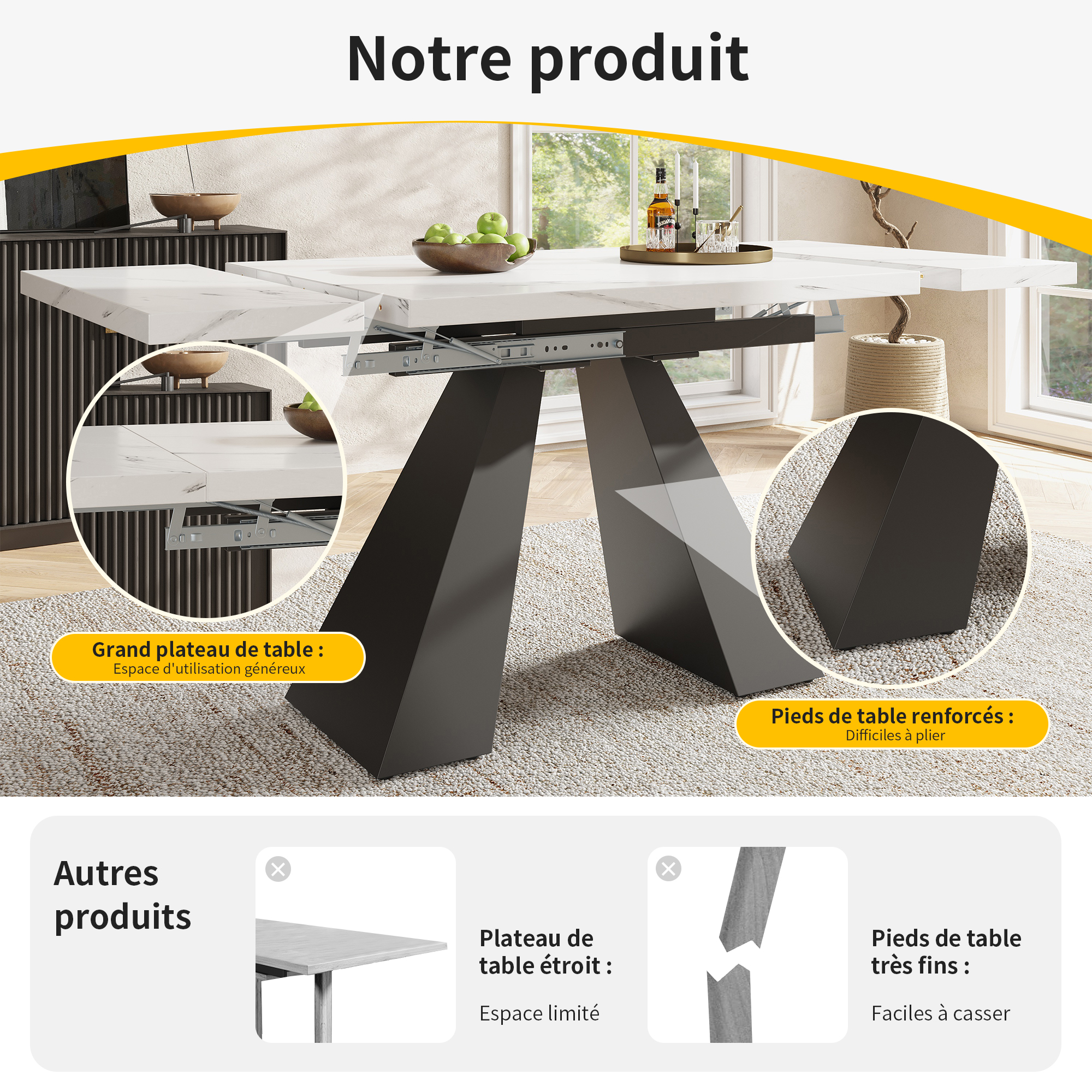 Présentation du table à manger