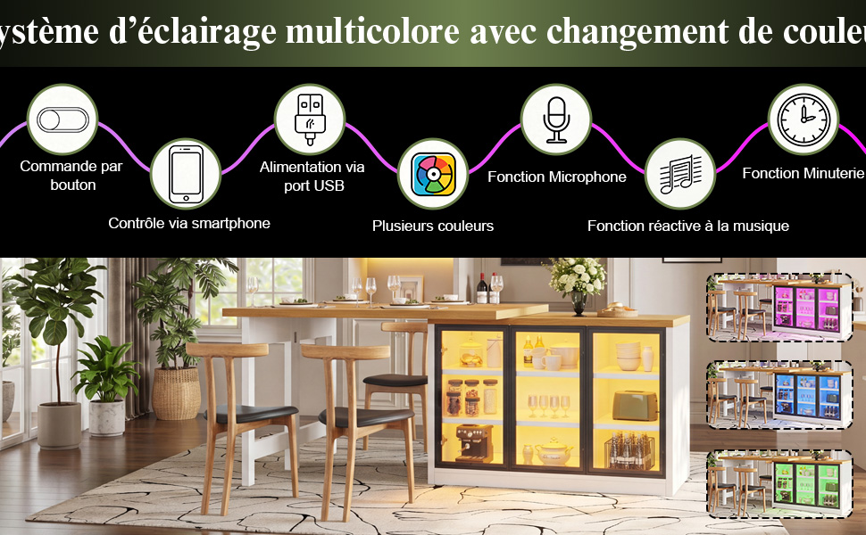 Présentation du îlot de cuisine