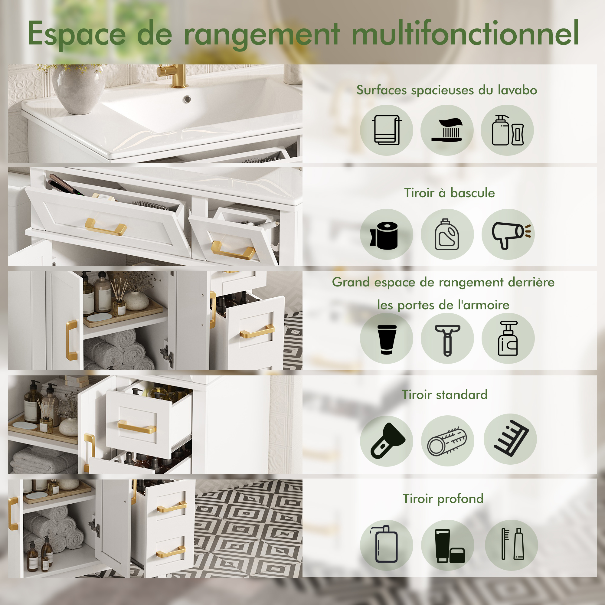 Présentation du meuble vasque