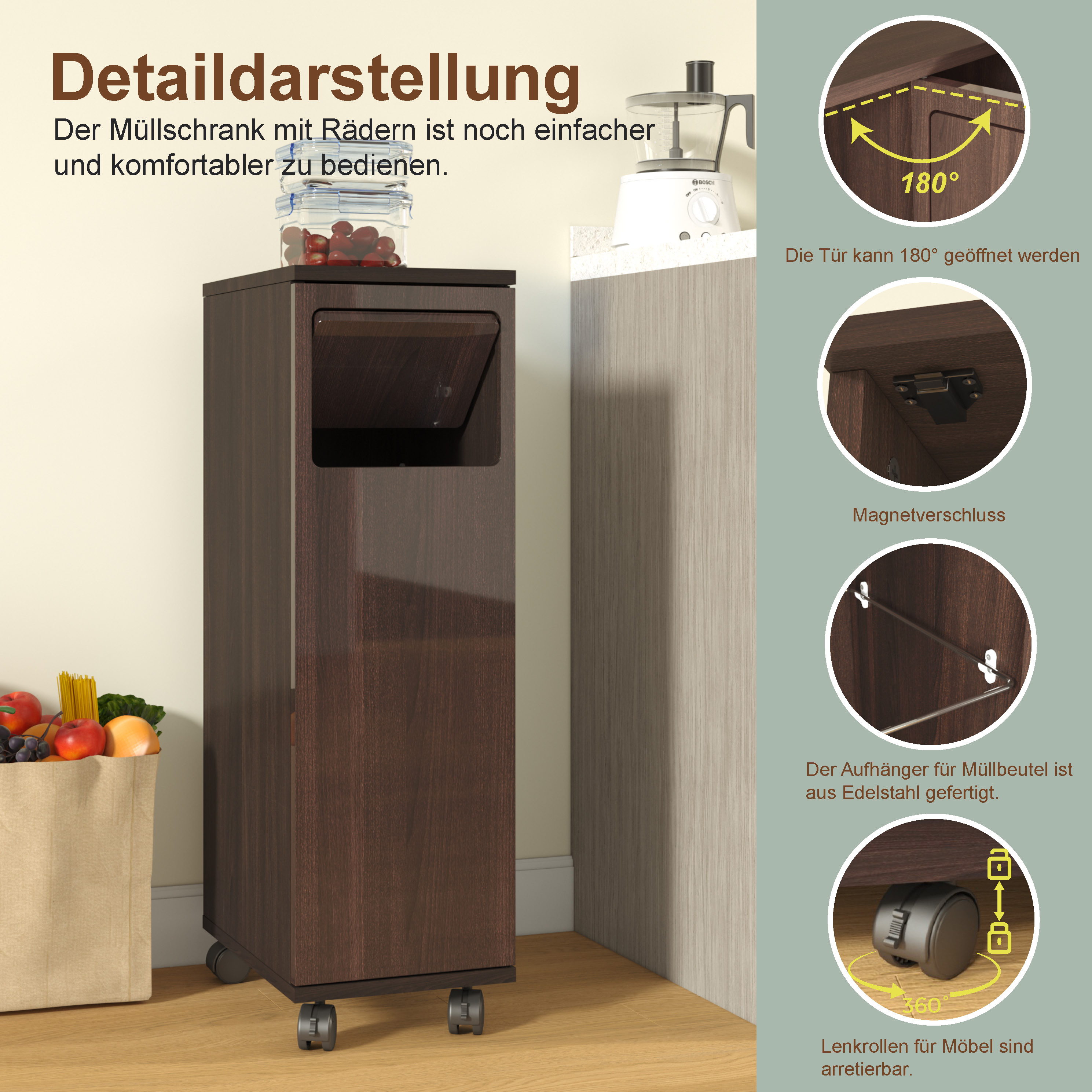 Détail produit