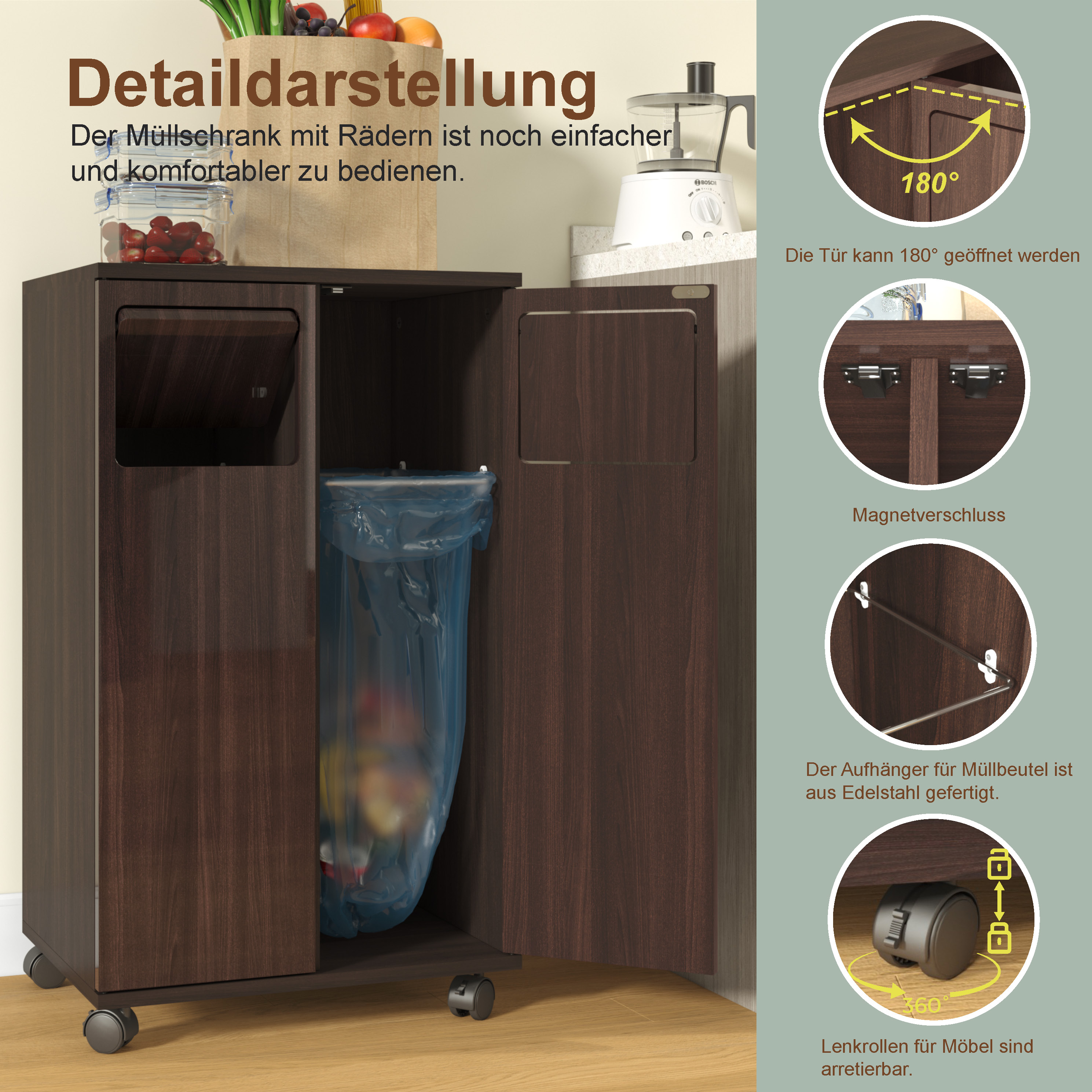 Détail produit