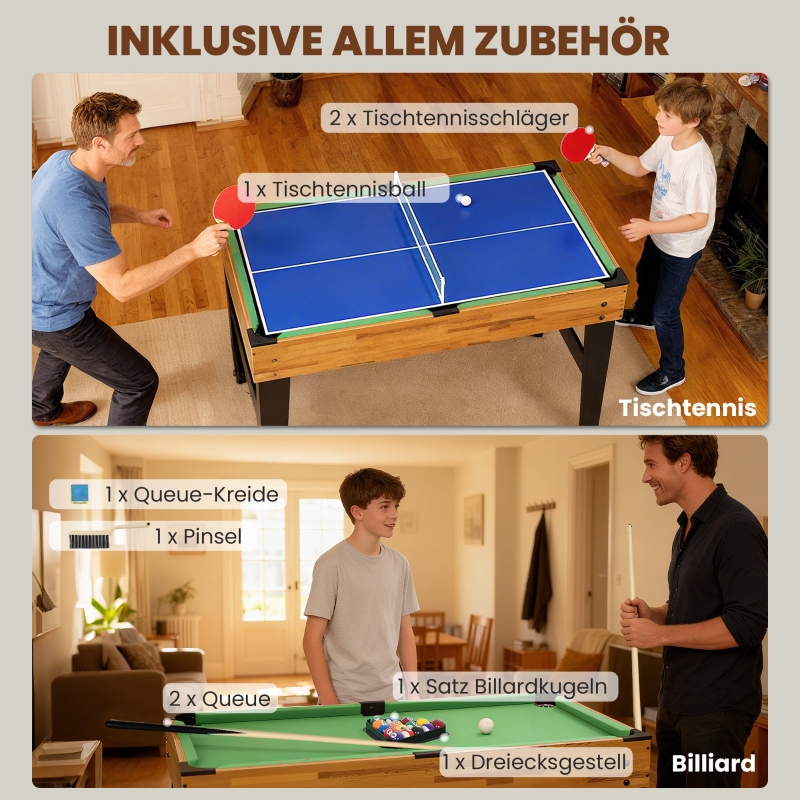 Présentation du table de jeu