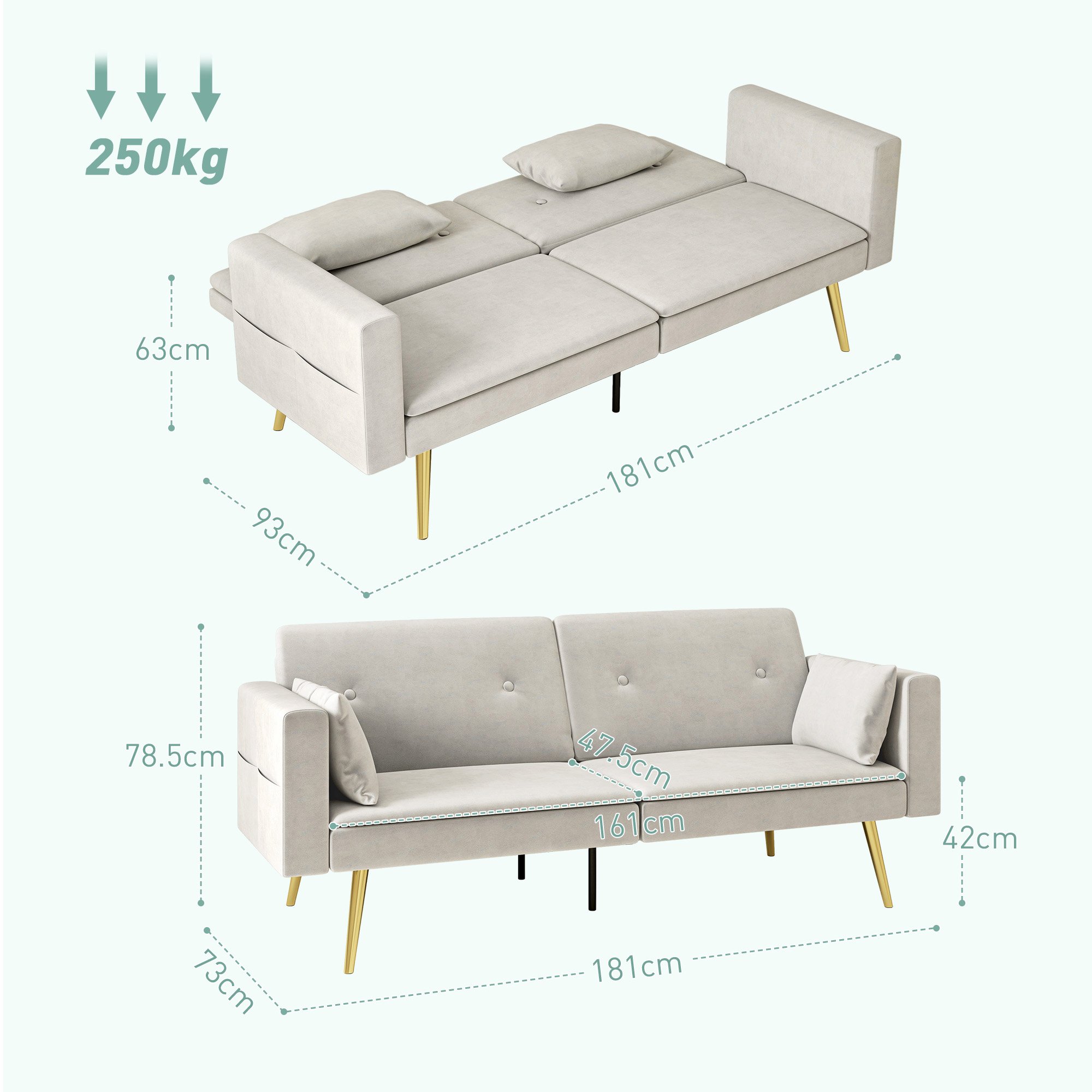Dimensions du canapé convertible