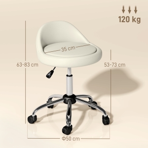 Détail du tabouret d'atelier