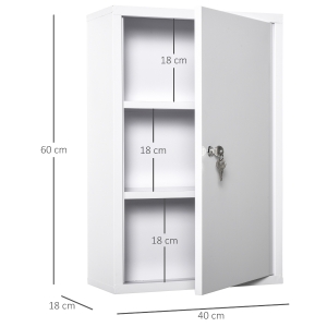 Détail du meuble de rangement