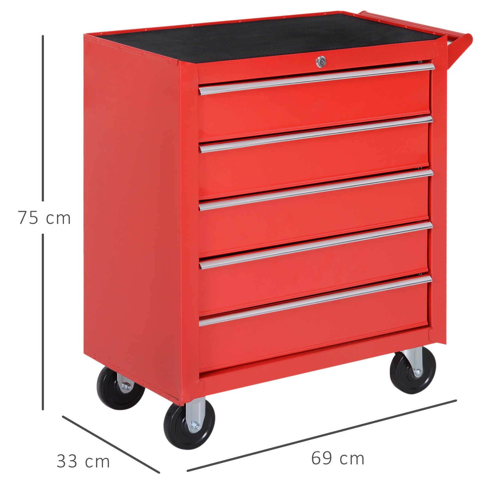 Détail du servante à outils