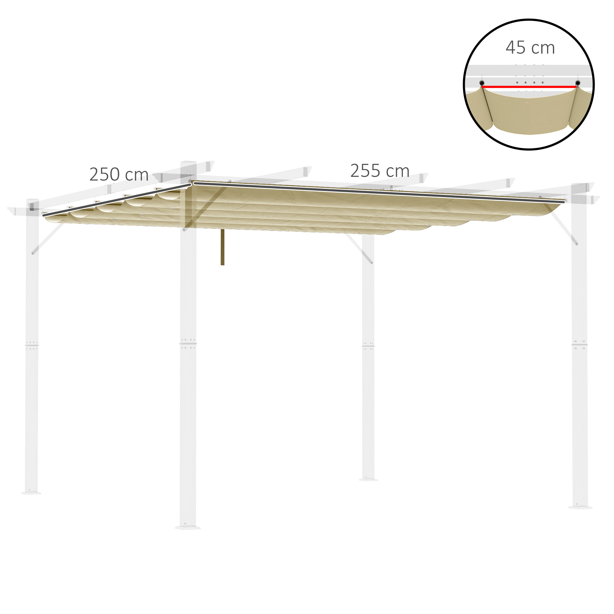 Dimensions du pergola