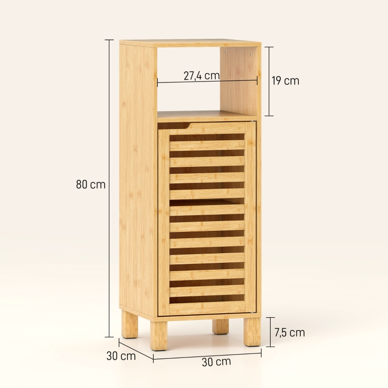 Dimensions du étagère