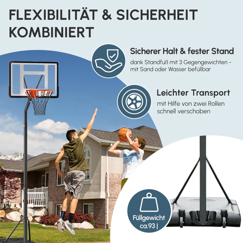 Détail du panier de basket