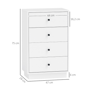 Dimensions du buffet