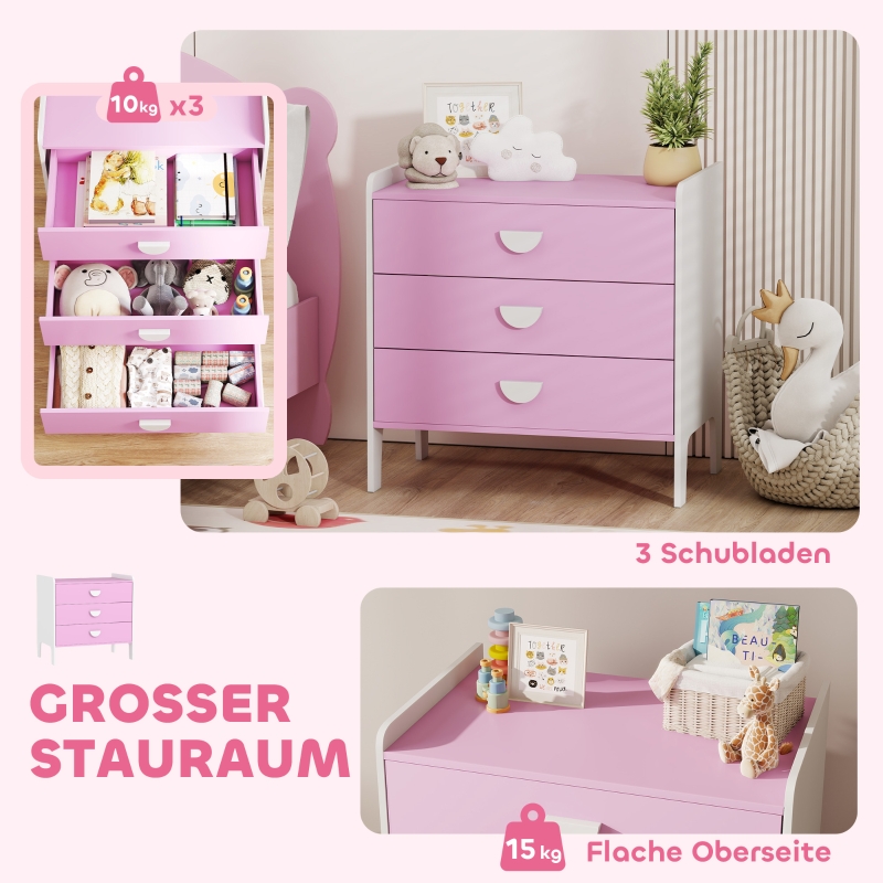 Détail du mobilier enfant